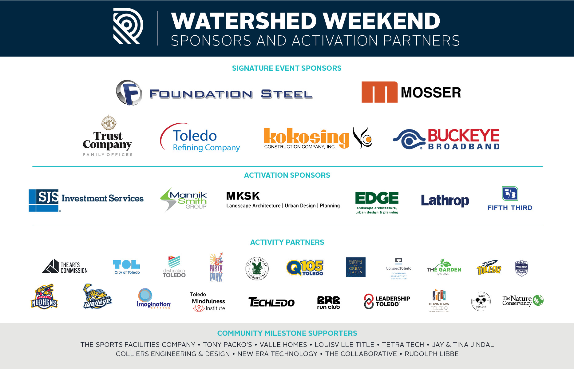 05032026 Watershed Sponsors-1400x900.jpg